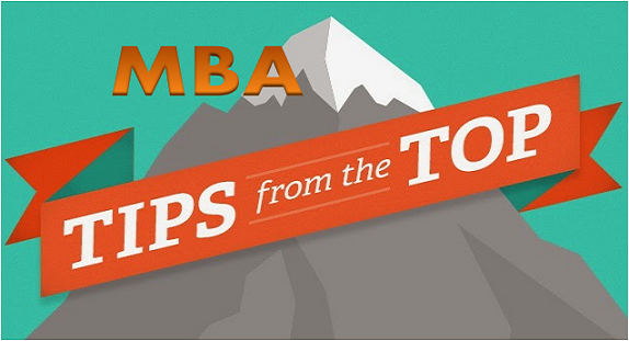 top mba exams in india