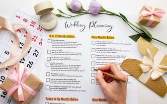 creative wedding ideas - wedding planner