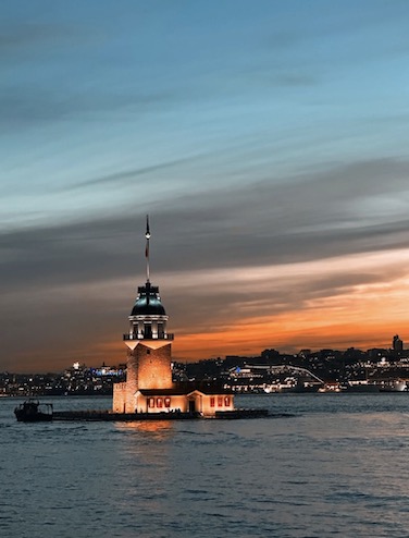Istanbul Places to Vist in Turkey